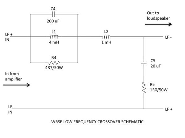 Westminster Royal SE Duelund Coherent Audio