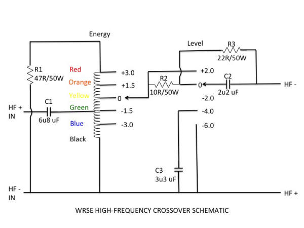 Duelund Capacitors