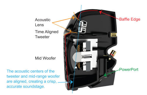 polk TL3 Satellite Loudspeakers